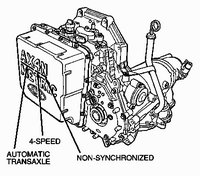 97 Ford taurus transmission fluid type #4