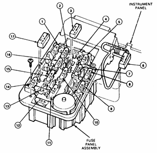 Ford Ranger Questions - !986 ford ranger Fuse box diagram - CarGurus