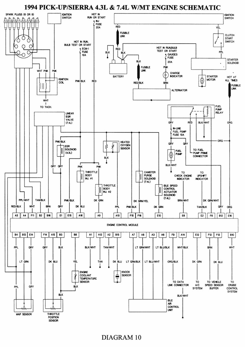 GMC Safari Questions - Hi, my 94 safari speedometer has ... 2000 gmc safari ignition wiring diagram 