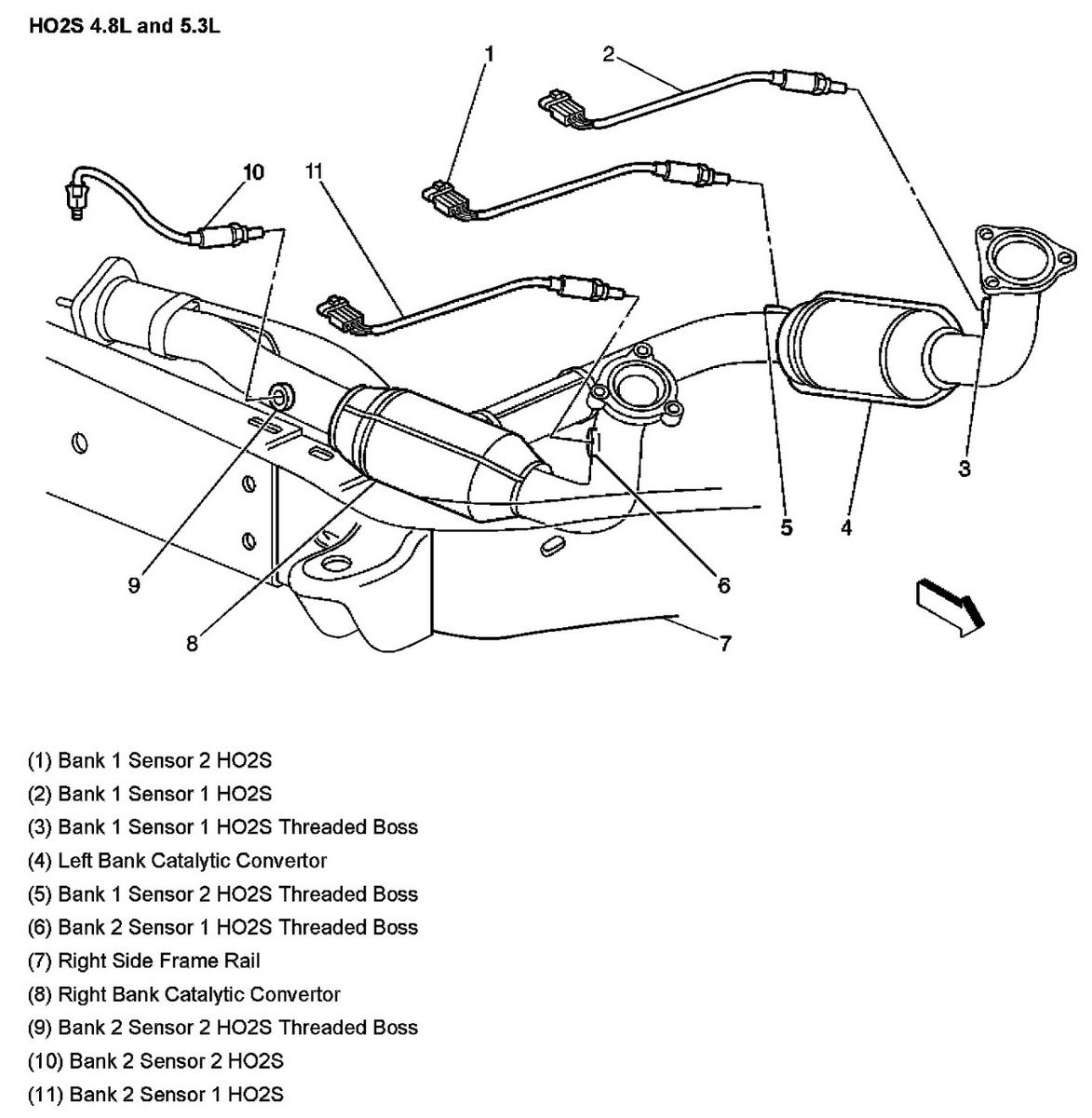 Chevrolet Silverado 1500 Questions - Service engine codes P0131 and P0151 -  CarGurus