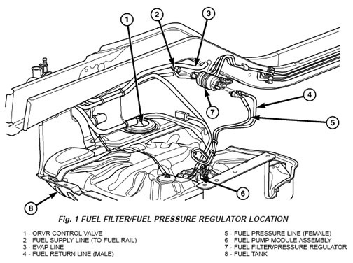 96 jeep grand cherokee gas tank size