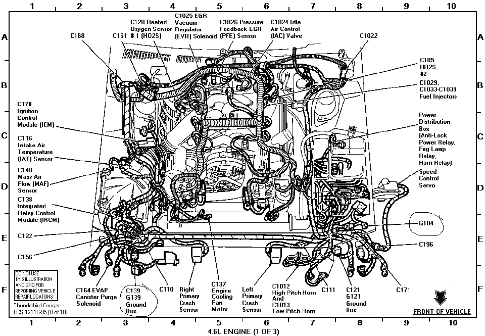 Ford Thunderbird Questions where is the main ignition coil located on