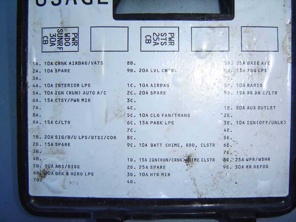 1998 buick park avenue fuse box location