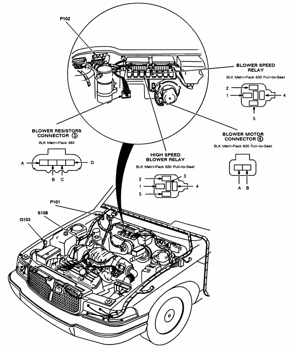 Buick Lesabre Questions No Air Comes Out Of Vents No Air No Heat No Defrost Cargurus