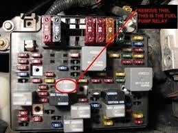 Chevrolet Blazer Questions - where is the fuel pump relay ... diagram electrical wiring 99 chevy astro 