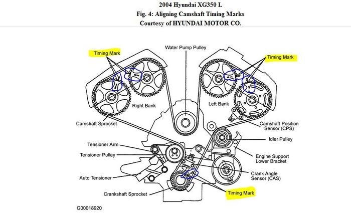 2002 hyundai sonata motor mount replacement