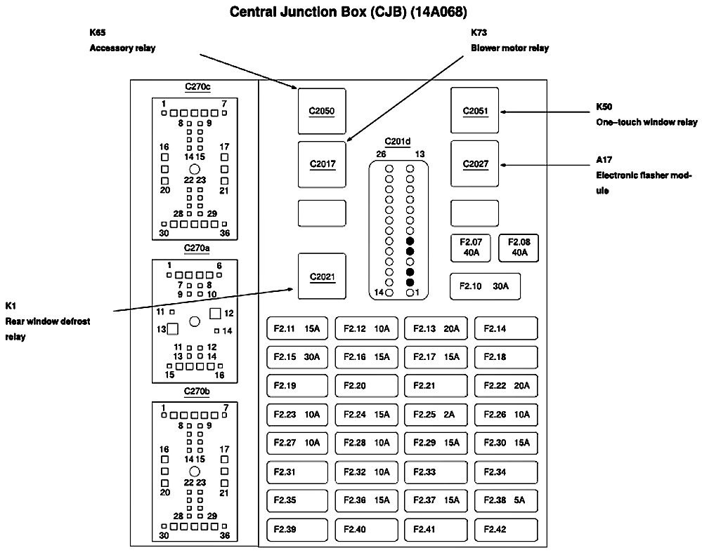 Diagram Of 1996 Cougar Fuse Box 5 Post Relay Wiring Diagram Negative Bege Wiring Diagram