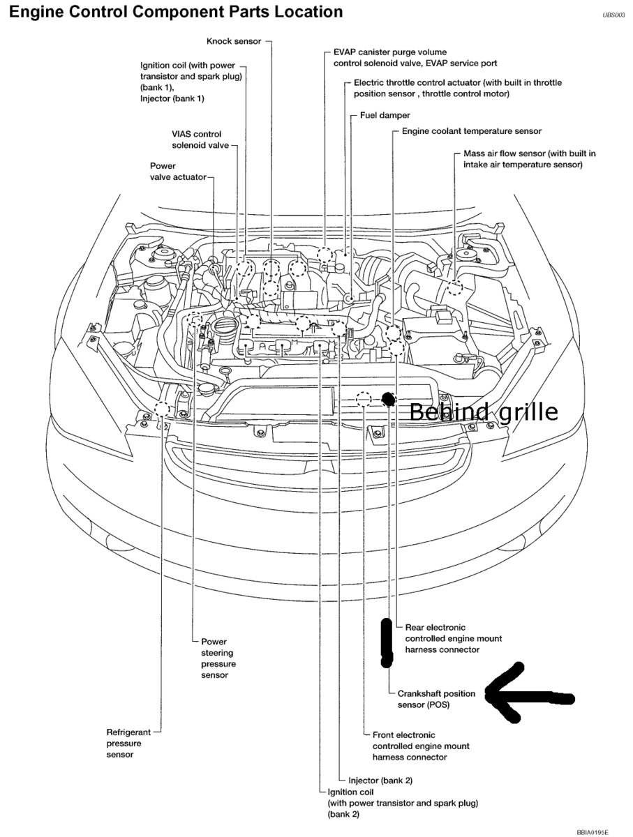 altima crank sensor location