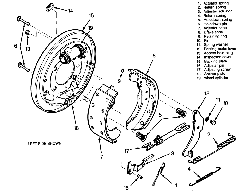 Details about For Chevy Silverado 1500 05-12 Drum Brake Self Adjuster Repai...