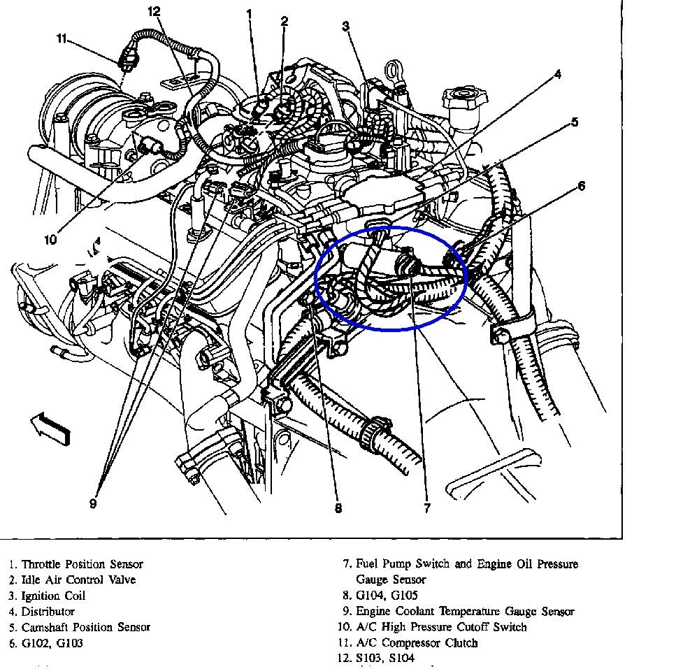 2001 chevy silverado oil pressure sending unit