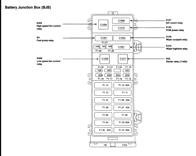 2001 Ford Taurus Fuel Pump Fuse Diagram Wiring Diagram Power Steel B Power Steel B Antichitagrandtour It