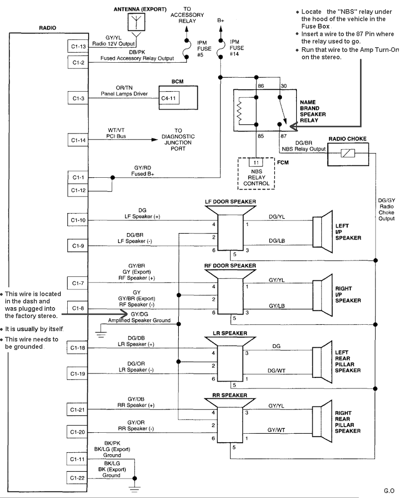 Ford Factory Amplifier Wiring Diagram from static.cargurus.com