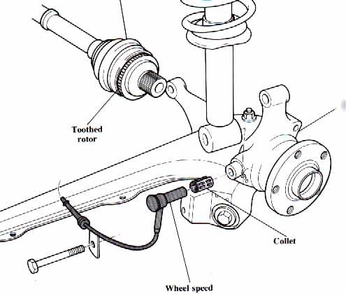 Mazda Capella Questions - ABS, Traction control On ... 93 acura legend wiring diagram 