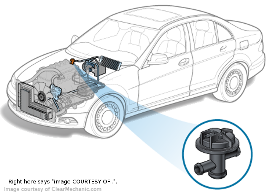 Toyota Corolla Questions Where Is The Heater Valve Located On A 1998 Toyota Corolla Le Cargurus