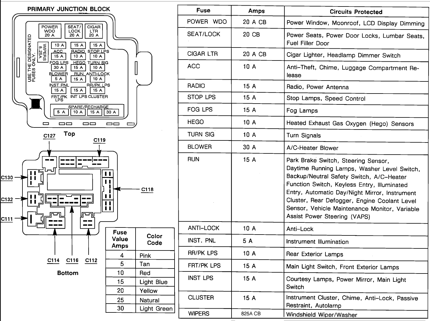 International 90 Fuse Box Diagram