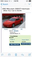 3000GT 3000GT