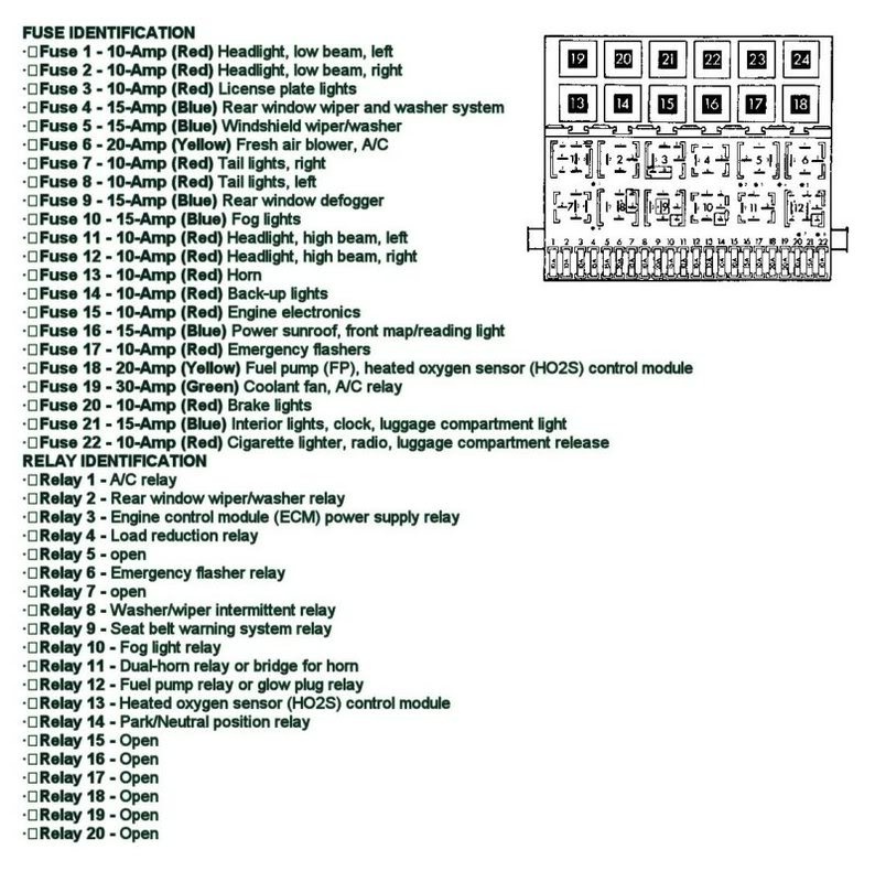 2013 vw jetta tdi fuse box diagram