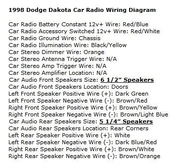 Dodge Dakota Questions What Is Causing My Radio To Cut Out And On Cargurus