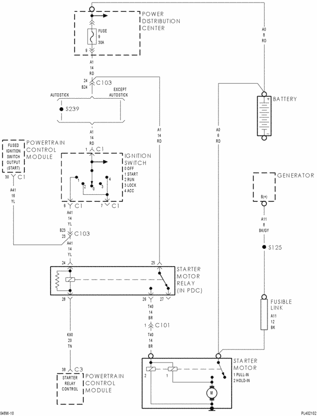 Dodge Neon Questions