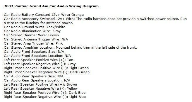 My right перевод. The car Radio is powerful.