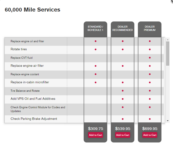 2014 toyota camry transmission fluid change cost