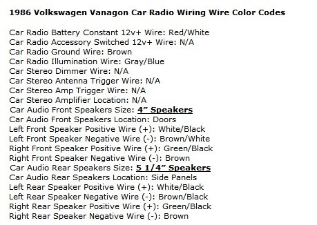 Volkswagen Vanagon Questions - WIRING SCHMATIC FOR 1986 VANAGON VW GL -  CarGurus