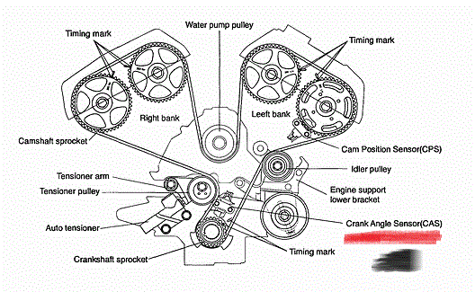 diagram for grand belt 04 prix crank located Sedona  Questions  Were Kia is on sensor