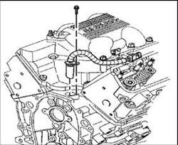 Pontiac Aztek Questions - how do I change a crank shaft ... diagram of a 2001 buick regal cooling system 3800 engine 