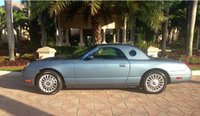 Thunderbird Thunderbird