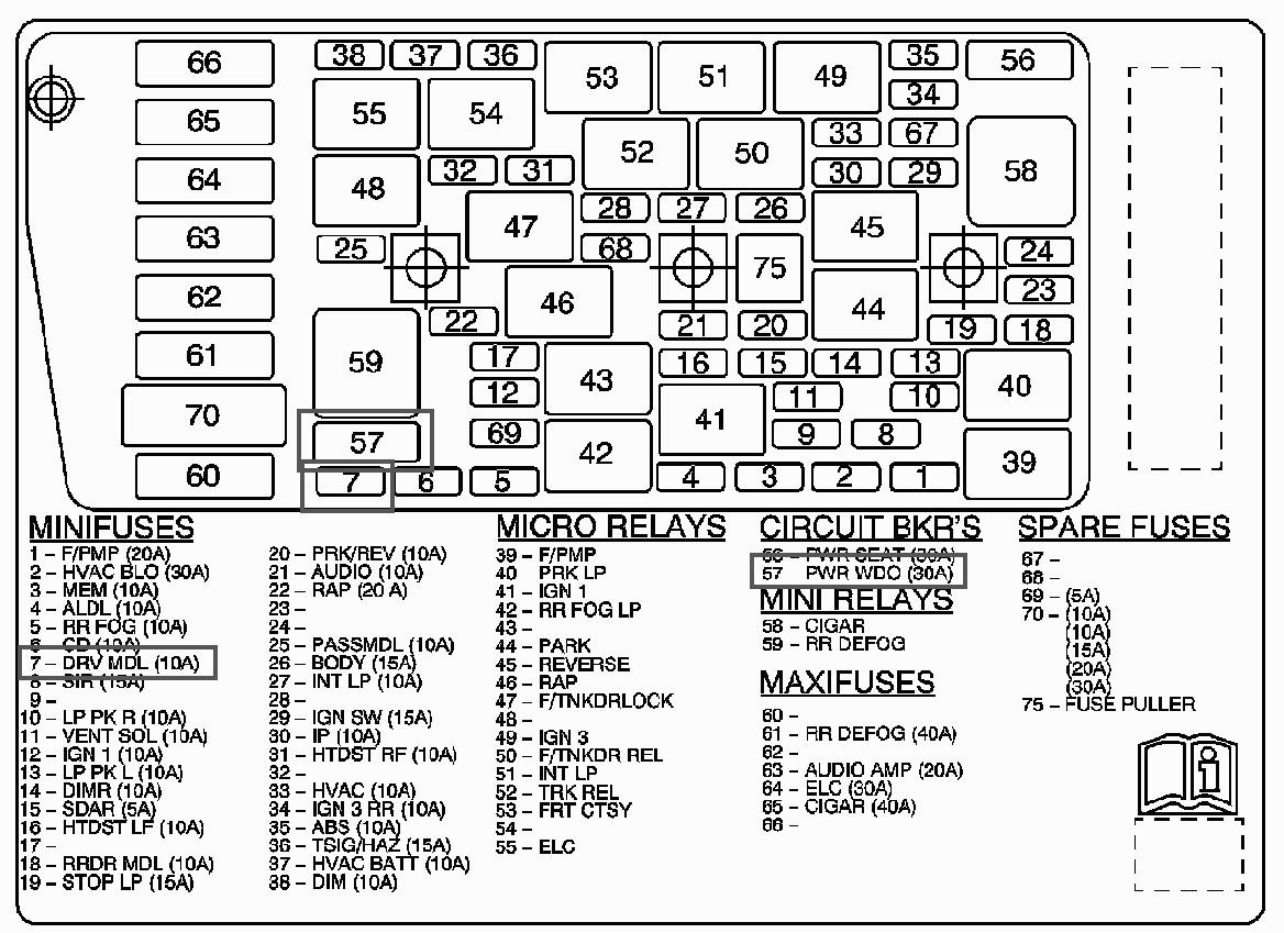 Fuse Box 1997 Buick Lesabre07 Ford Focus Fuse Diagram