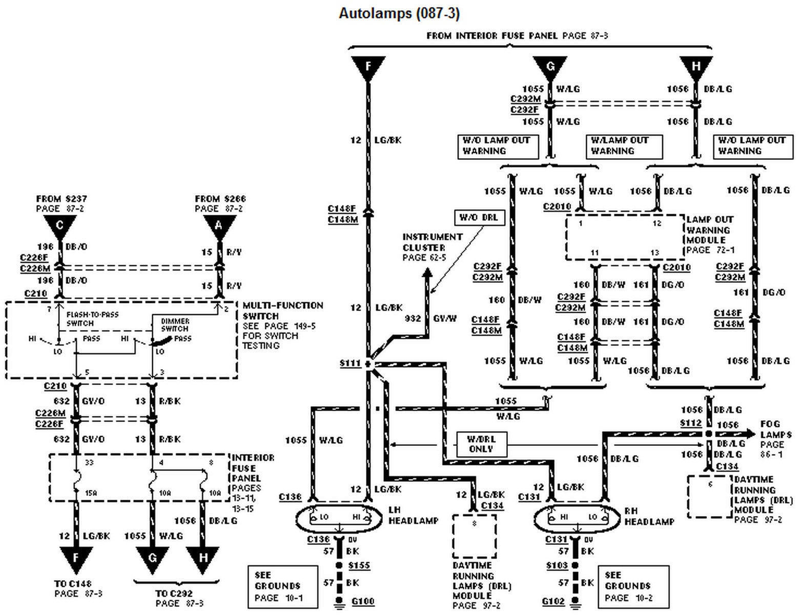Ford Explorer Wiring Diagram from static.cargurus.com