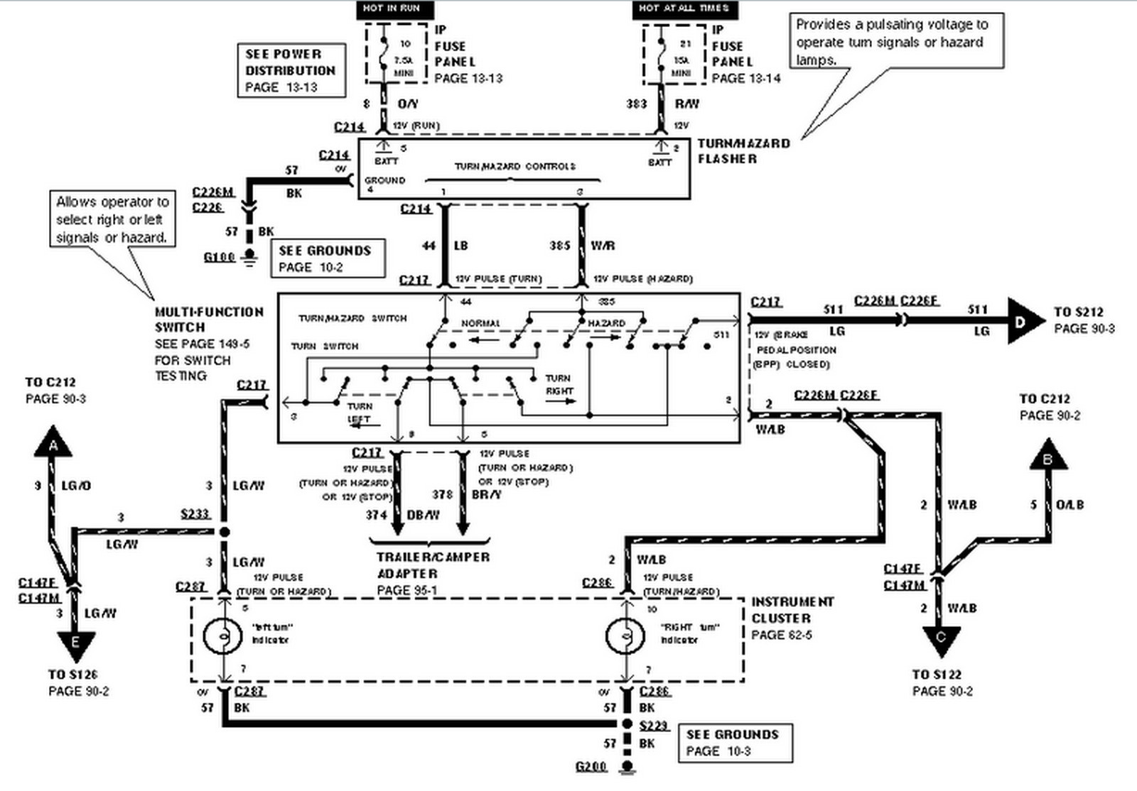 Ford Explorer Questions