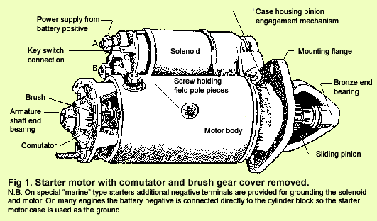 2000 toyota corolla battery