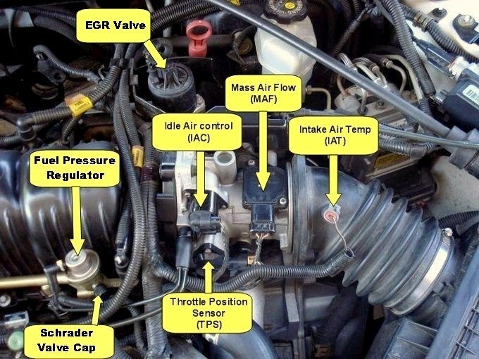 Pontiac Grand Prix Questions - where is it located one the ... pontiac vibe fuse box layout 