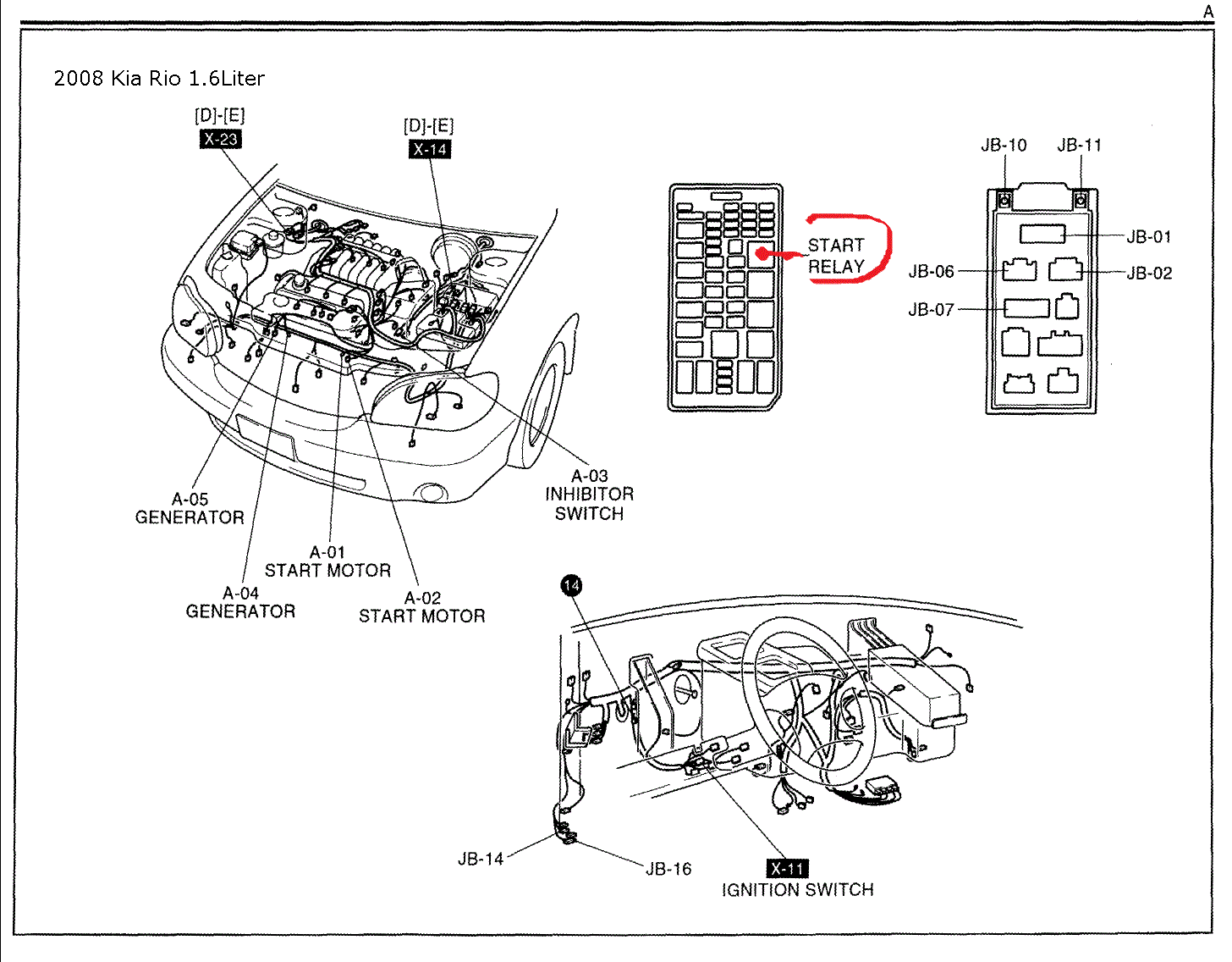 Kia Rio Questions Where Is The Starter Relay Switch Located On A 2008 Kia Rio Lx Cargurus