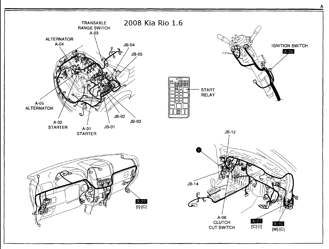 Rio Kium Sedona Engine Diagram - Complete Wiring Schemas