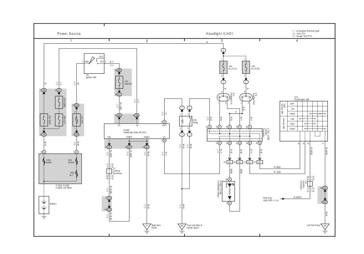 Toyota Matrix Wiring Harness from static.cargurus.com