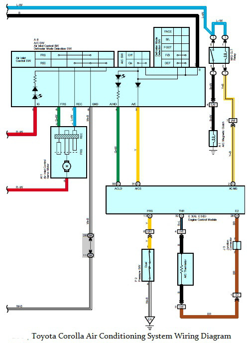 03 Corolla Electrical Service Manual