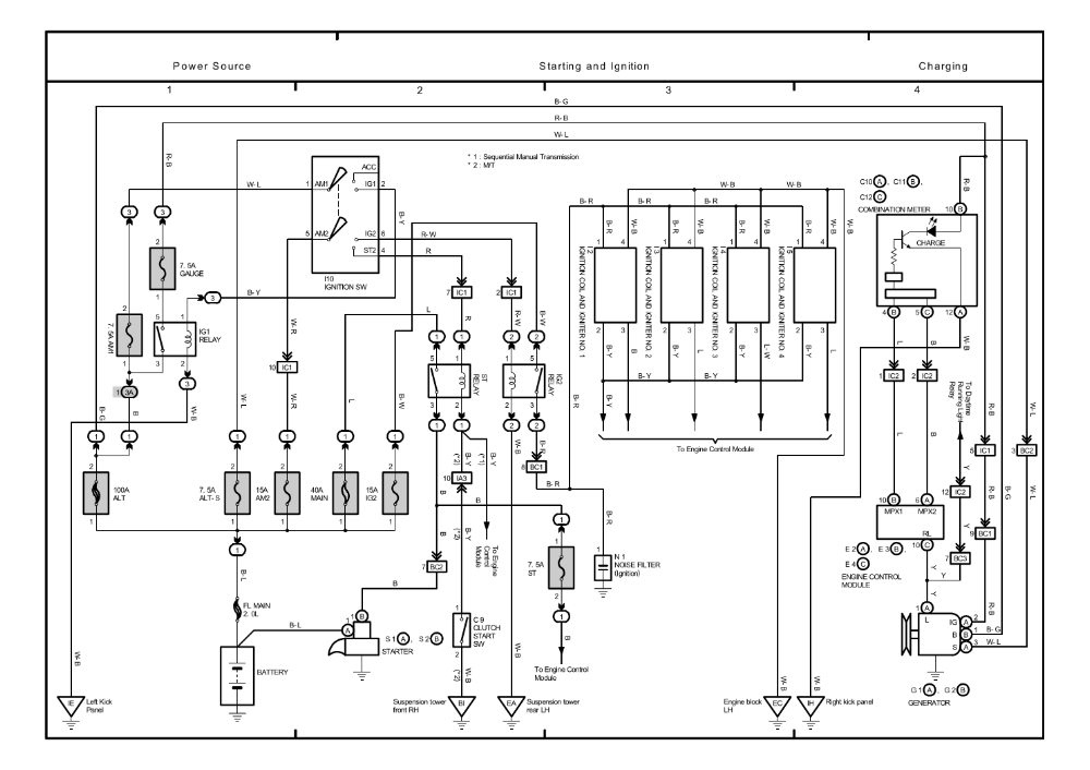 Toyota Corolla 2000 Electrical Wiring Diagram | Toyota Release New