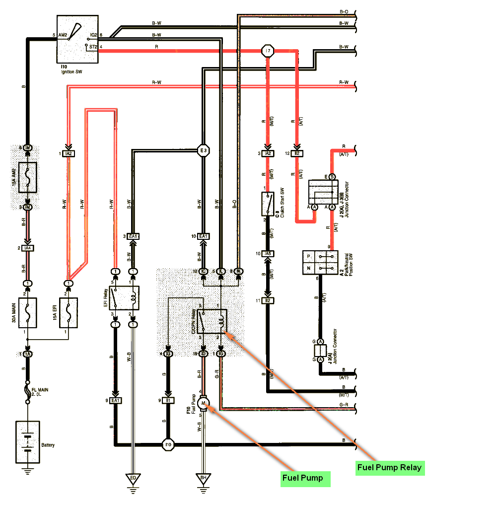 Toyota Corolla 2014 Wiring Diagram Fuel Pump