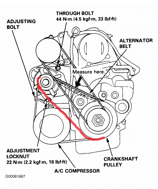 1999 honda civic ac tensioner pulley