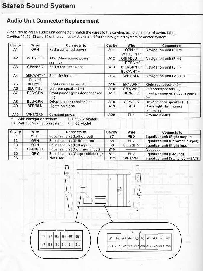 Acura Rsx Questions What Is The Color Code Of The Reverse