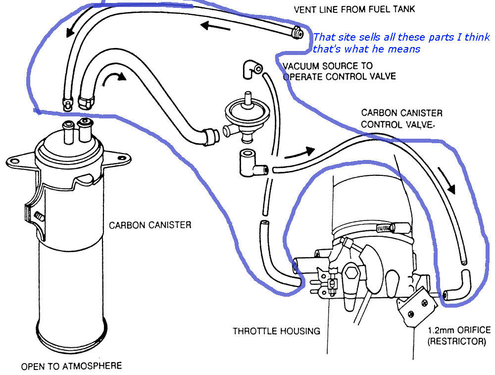 1998 Old Aurora 4 0l Engine Diagram | Hoochiarudo