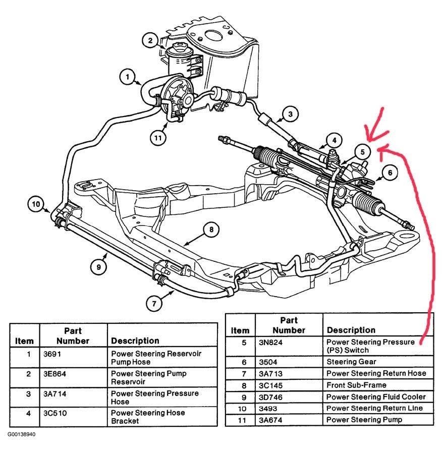 Power Steering Rack and Pinion for Sensor Type Ford Taurus Mercury Sable