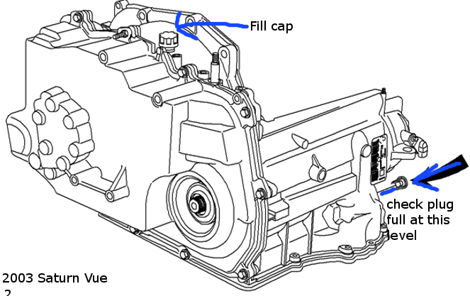 2008 saturn aura transmission fluid