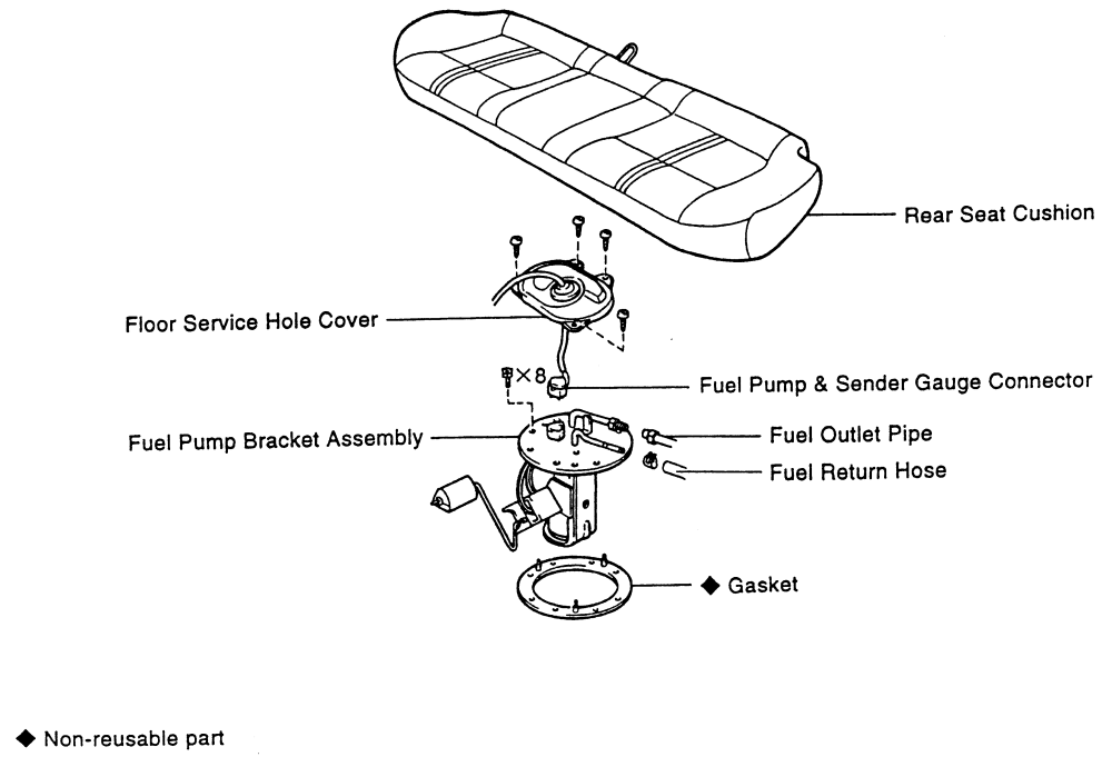 Toyota Camry Questions Where Is The Fuel Pump Located On A 1990 Camry Cargurus