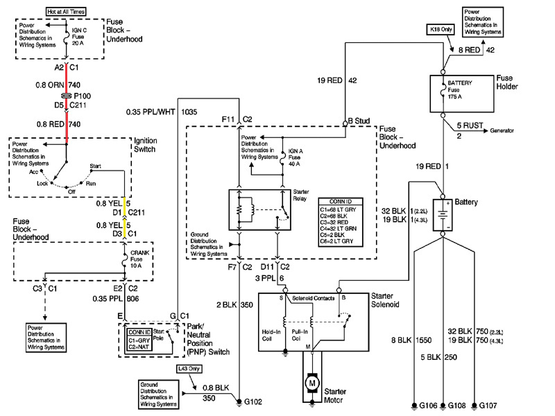 GMC Sonoma Questions - Sporadic Starting With Neutral ... 2003 gmc sonoma wiring diagram 