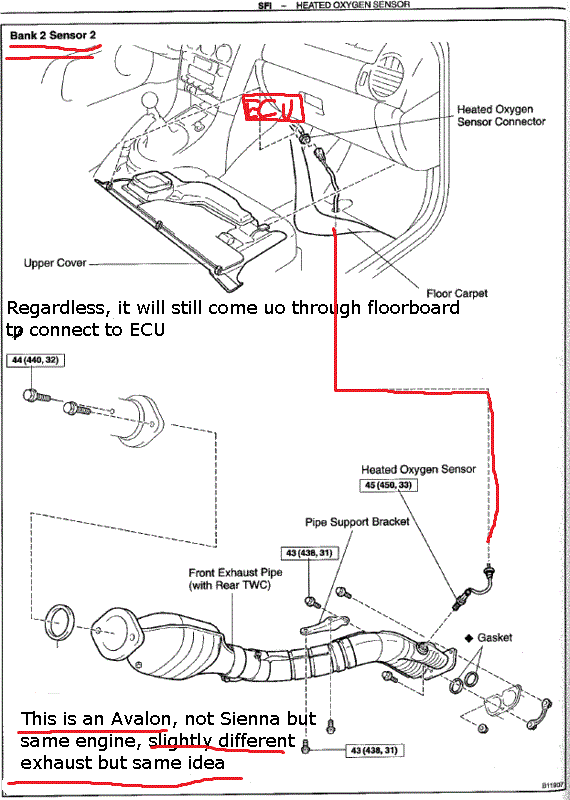 2000 toyota sienna engine code p1150