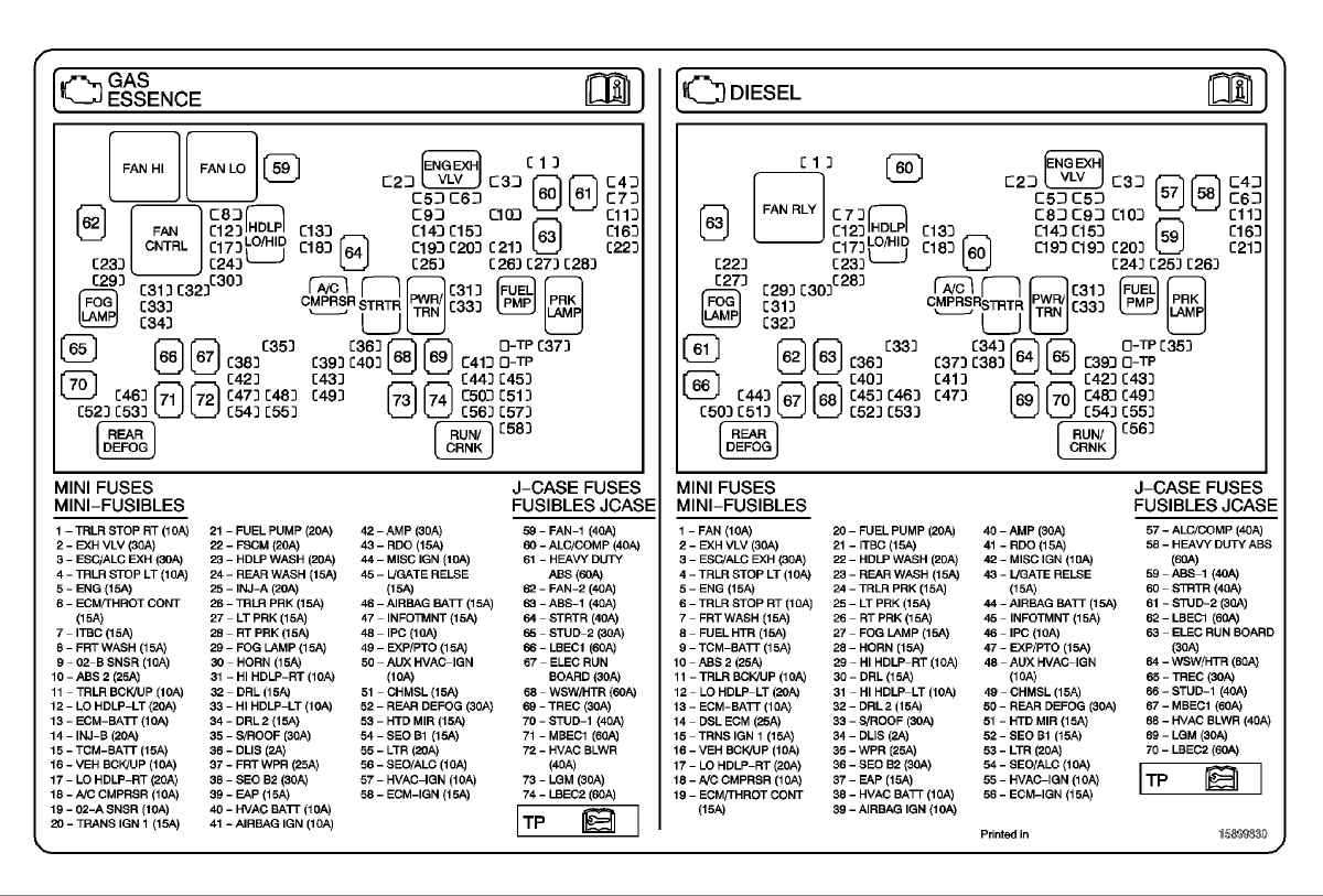 GMC Sierra 1500 Questions - Can't find my fuel pump relay and fuse in