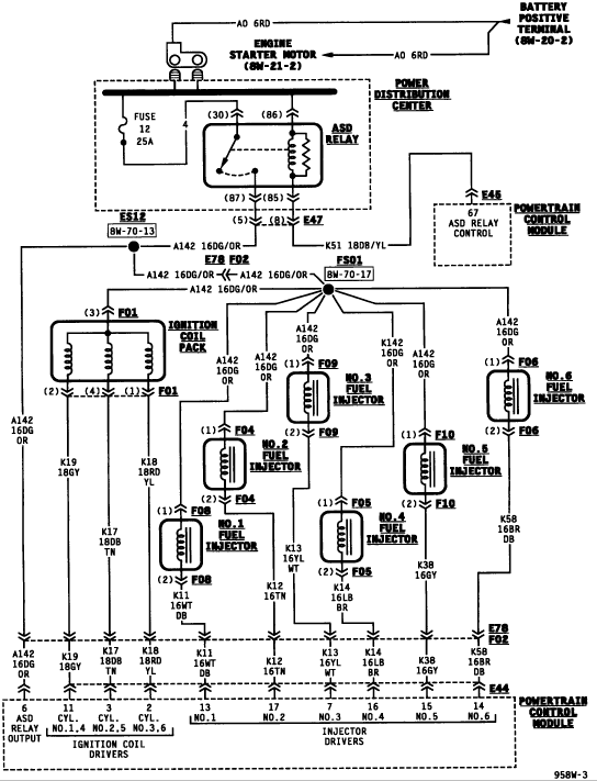 Country Lxi Fuel Injector Numbering, 2002 Dodge Caravan Wiring Diagram Pdf